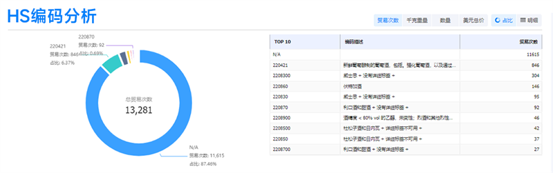 外贸客户开发,外贸客户,外贸客户怎么找 外贸客户开发,外贸客户,外贸客户怎么找