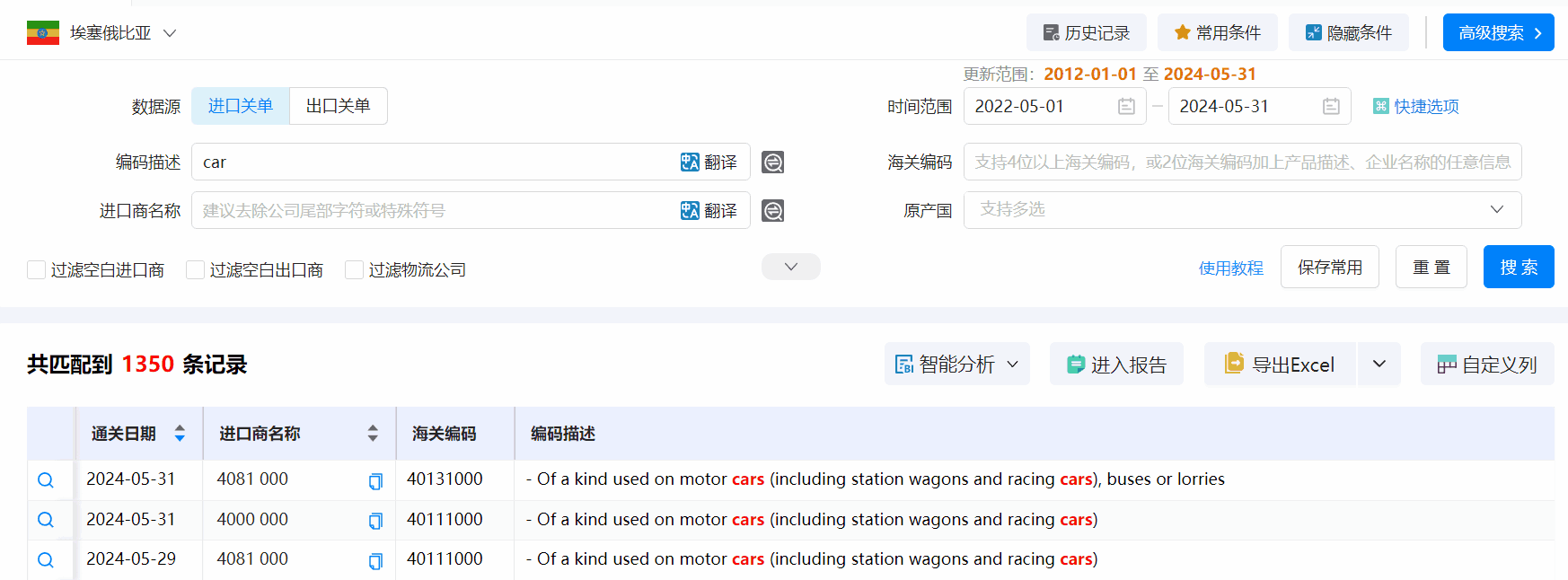 埃塞俄比亚海关数据,海关数据,凯发K8海关数据 埃塞俄比亚海关数据,海关数据,凯发K8海关数据