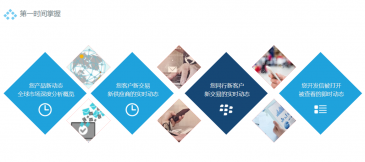 凯发K8助力外贸企业掌握供应链