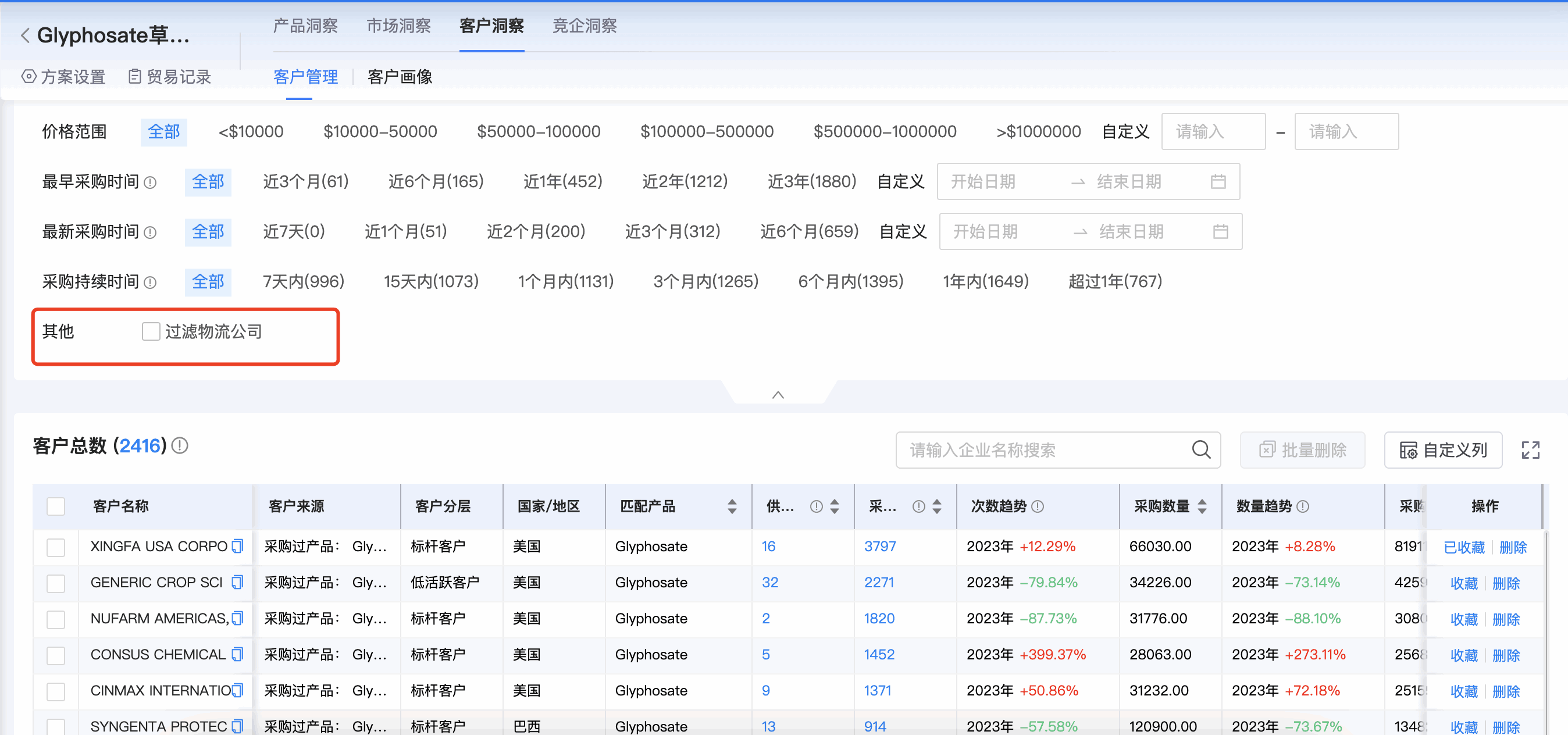 凯发K8商情洞察,商情洞察,凯发K8商情洞察竞争分析 凯发K8商情洞察,商情洞察,凯发K8商情洞察竞争分析