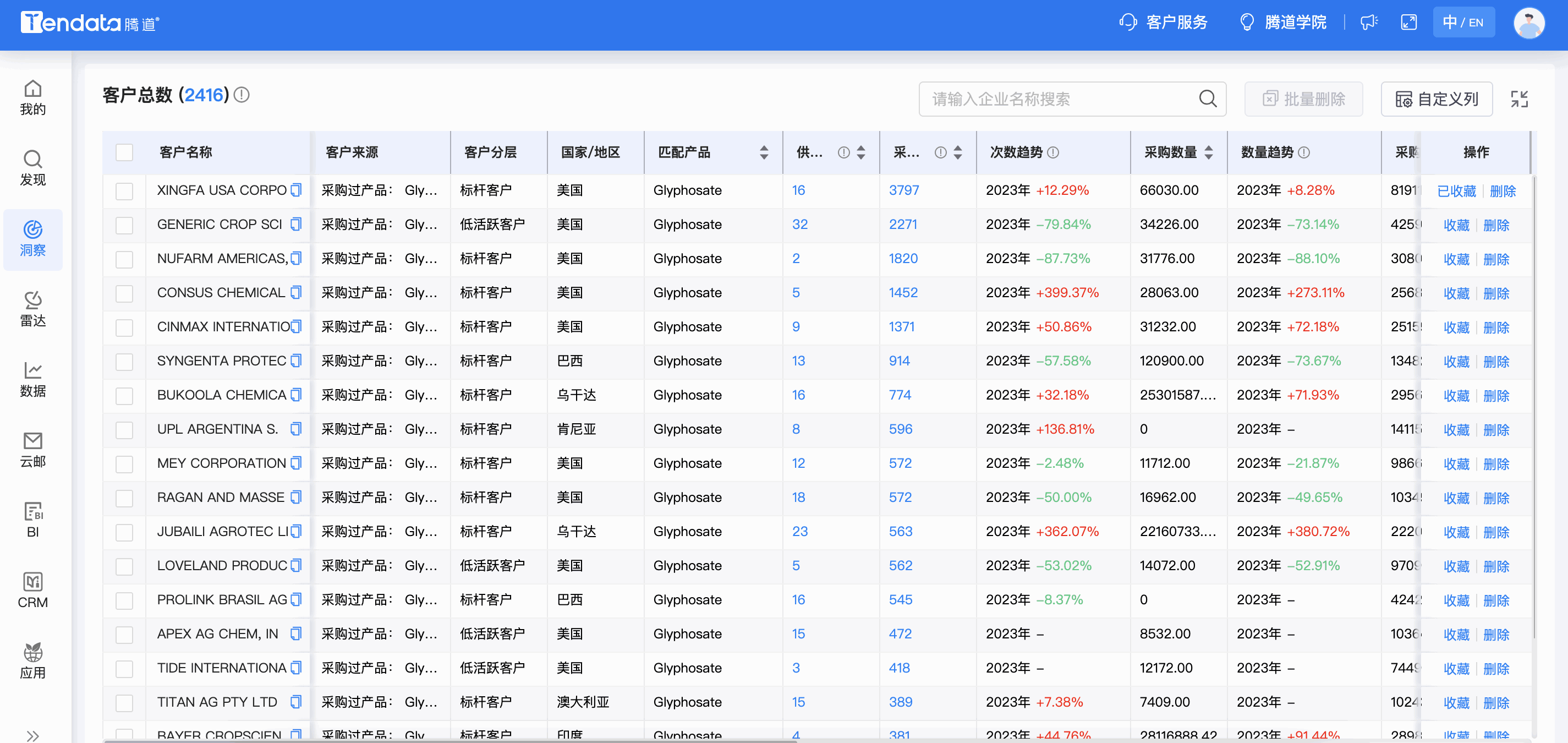 凯发K8商情洞察,商情洞察,凯发K8商情洞察竞争分析 凯发K8商情洞察,商情洞察,凯发K8商情洞察竞争分析