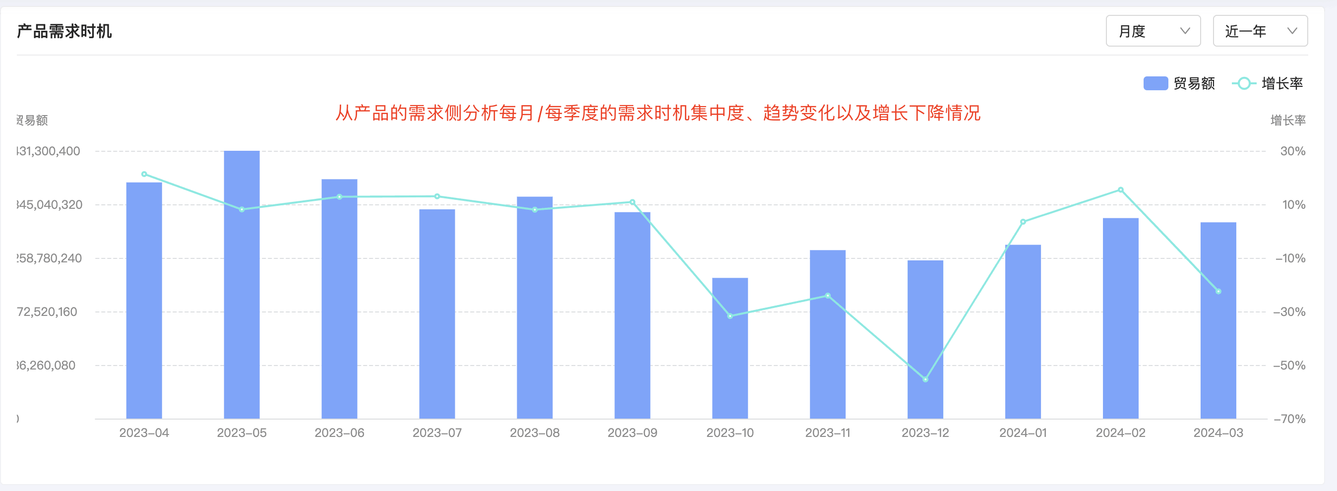 凯发K8产品分析,产品分析,凯发K8产品分析方法