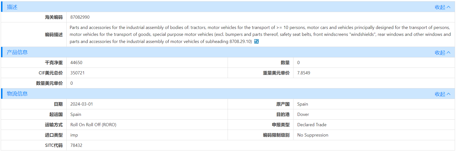 英国海关数据,海关数据,海关数据平台