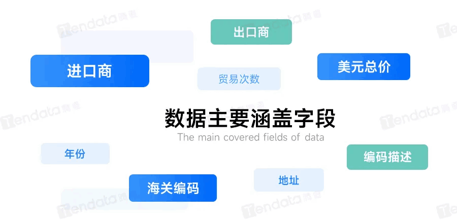 新加坡海关数据,海关数据,凯发K8海关数据