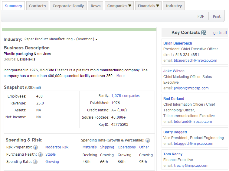 凯发K8,P2P海外邀约,外贸数据,海关数据，邓白氏,微码邓白氏