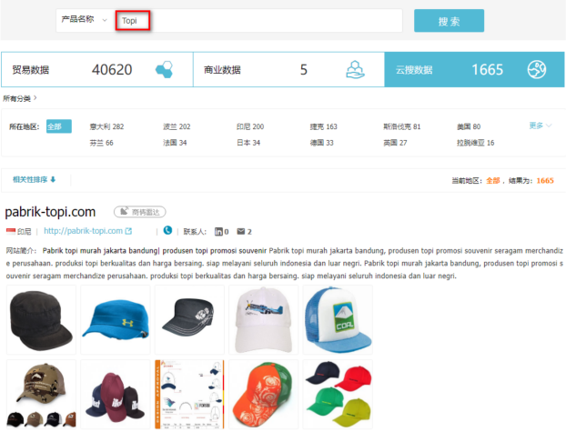 帽子数据,外贸客户,凯发K8贸易